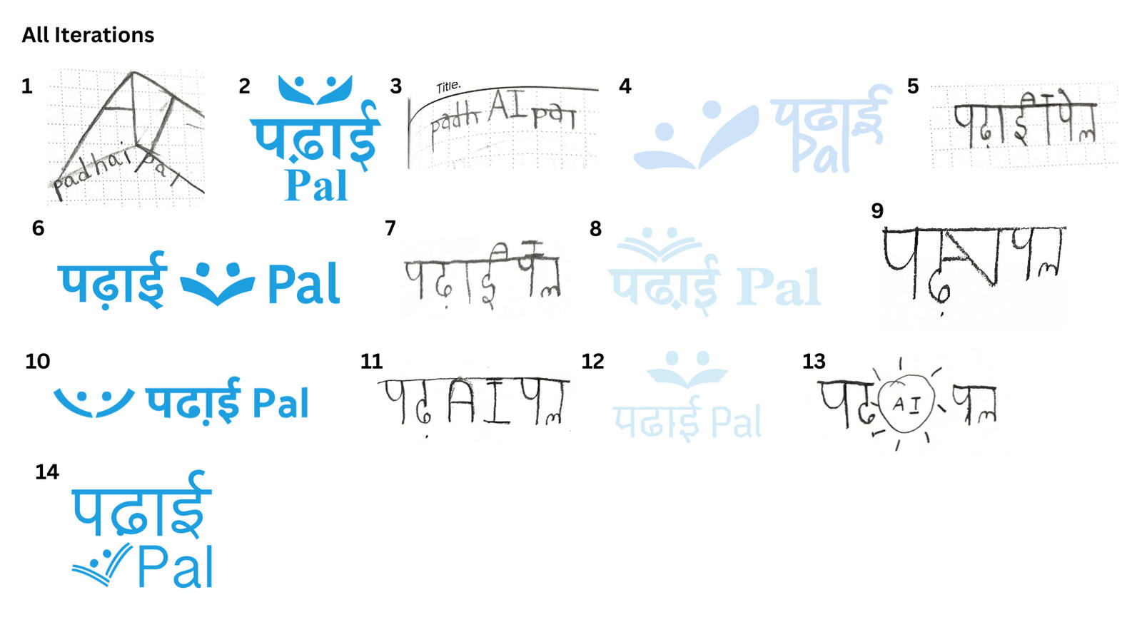 Mine (even numbers) &amp; Shyam’s (odd numbers) Logo Iterations